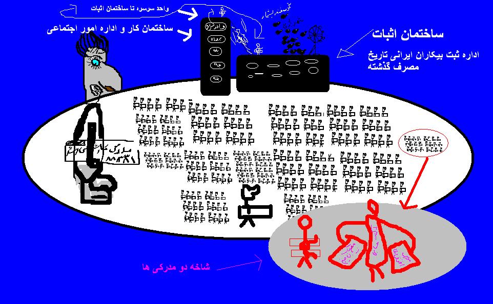 نمای دور بیابان